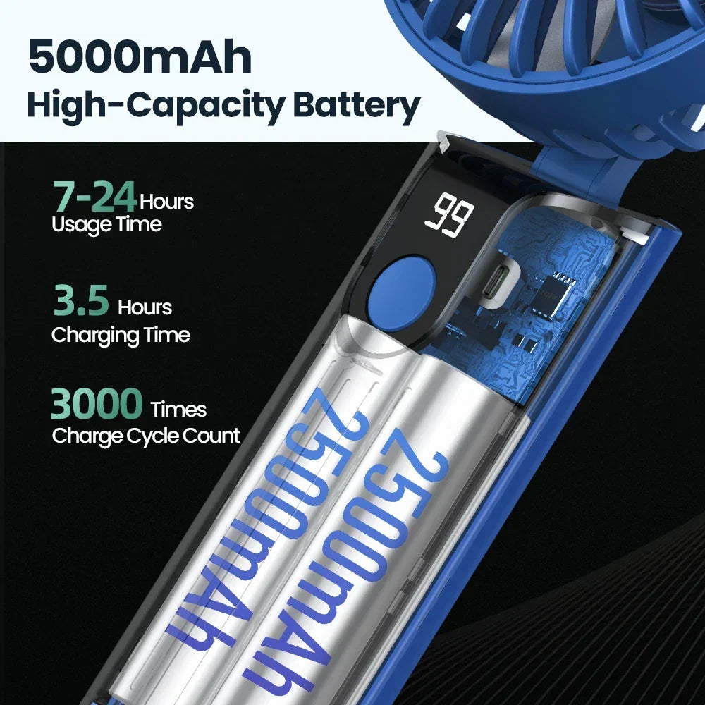 Mini Handheld Fan Set of 2 USB Rechargeable 3-Speed