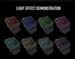Mobile Gaming Kit Wired Keyboard & Mouse 2400 DPI Optical Mouse