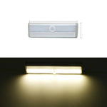 Motion Sensor LED Light Battery-Powered Magnetic Mount Aluminum Housing