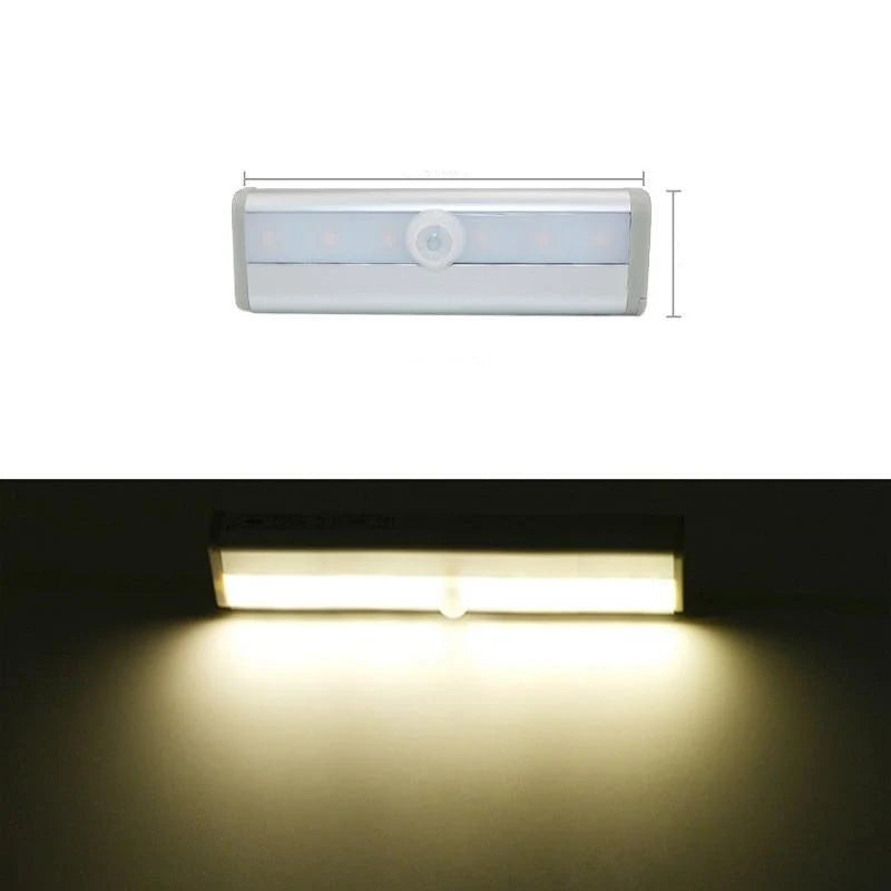 Motion Sensor LED Light Battery-Powered Magnetic Mount Aluminum Housing