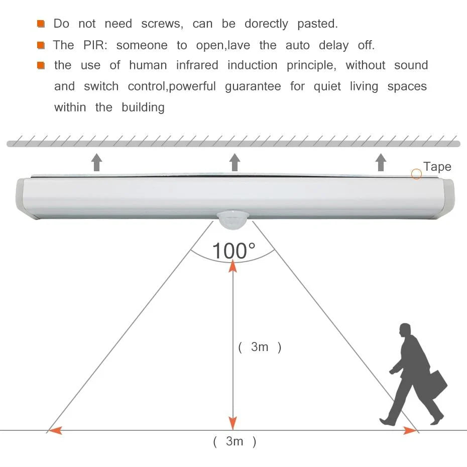Motion Sensor LED Light Battery-Powered Magnetic Mount Aluminum Housing