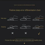Neck Pillow Ergonomic Support Breathable Knitted Cover Microfiber Filling