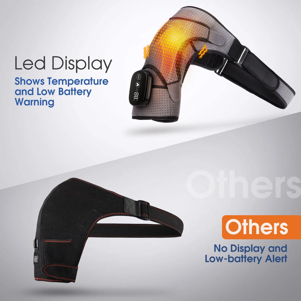 Neck & Shoulder Massager Adjustable Heat & Vibration