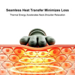 Neck & Shoulder Massager Deep-Kneading Heated 3 Intensity Levels