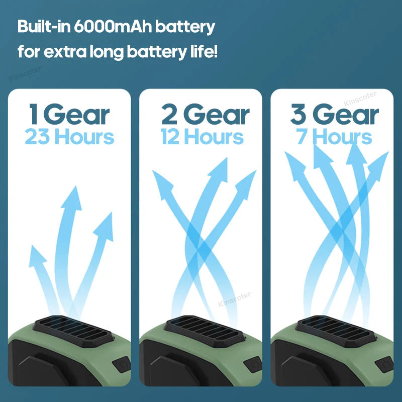 Neck & Waist Fan 23-Hour Rechargeable Power Bank