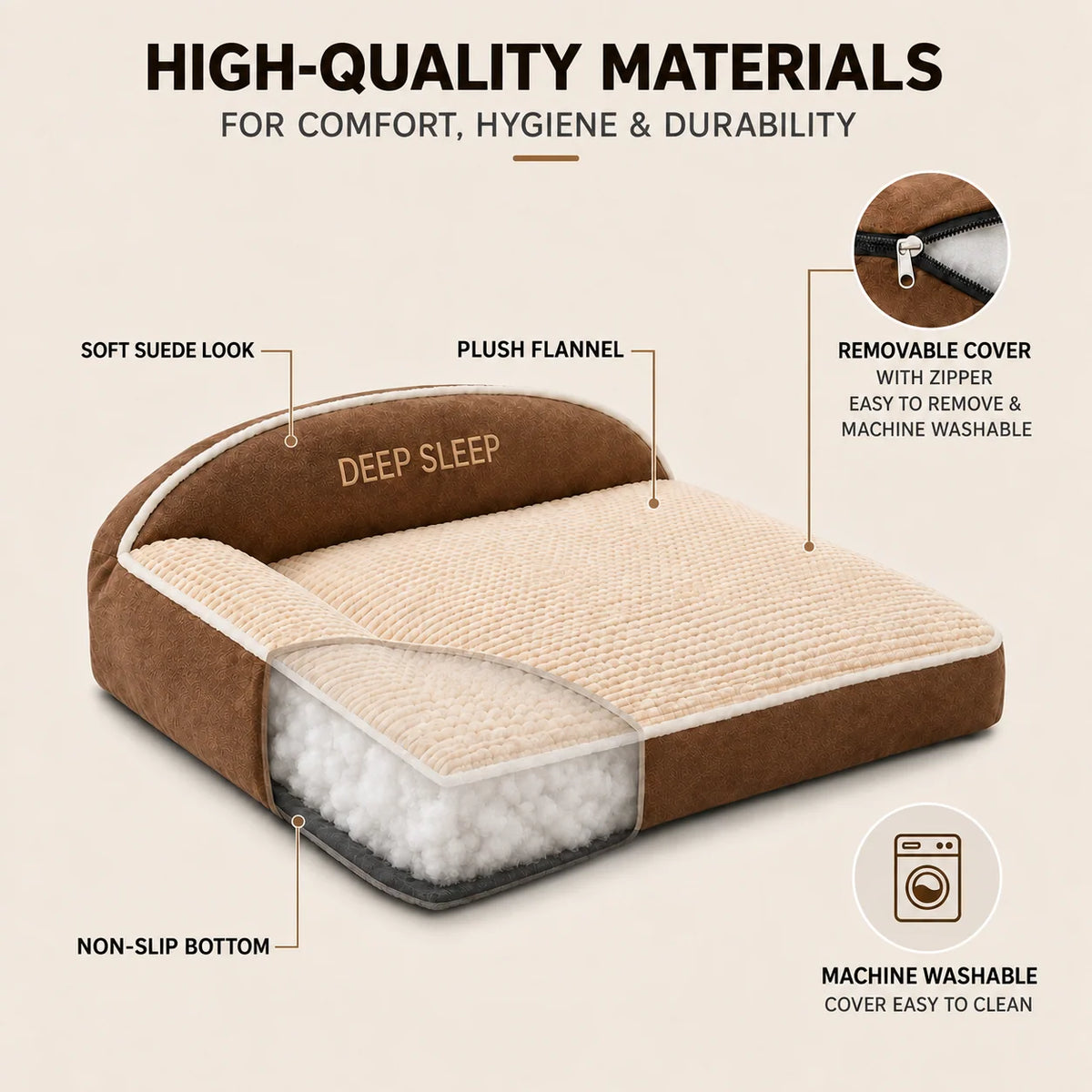 Orthopedic Dog Bed Memory Foam Raised Backrest Washable Cover