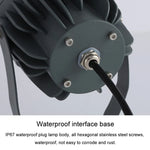 Outdoor Floodlight COB LED IP68 Waterproof Die-Cast Aluminum