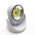 Outdoor Motion Sensor Light LED Weatherproof Magnetic Mount