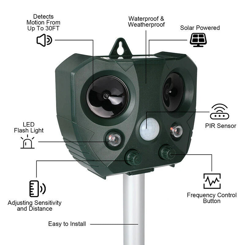 Outdoor Pest Repeller Solar-Powered Motion Sensor 5,000 Sq Ft