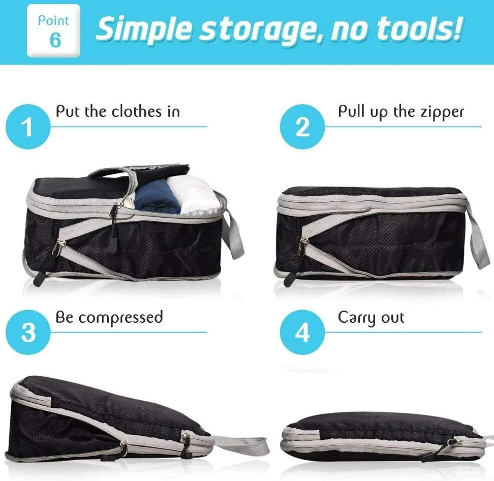 Packing Cube Set Of Three Zippered Compression Waterproof Fabric