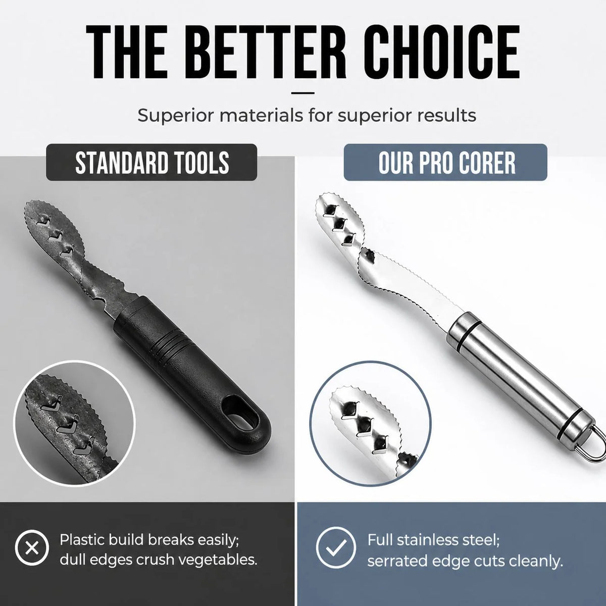 Pepper Corer Stainless Steel Serrated Blade Anti-Slip Grip