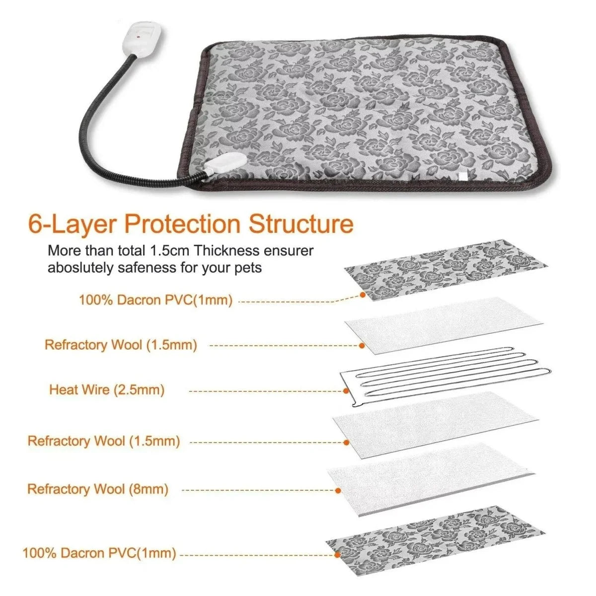 Pet Heating Mat Adjustable Heat Settings Waterproof Surface