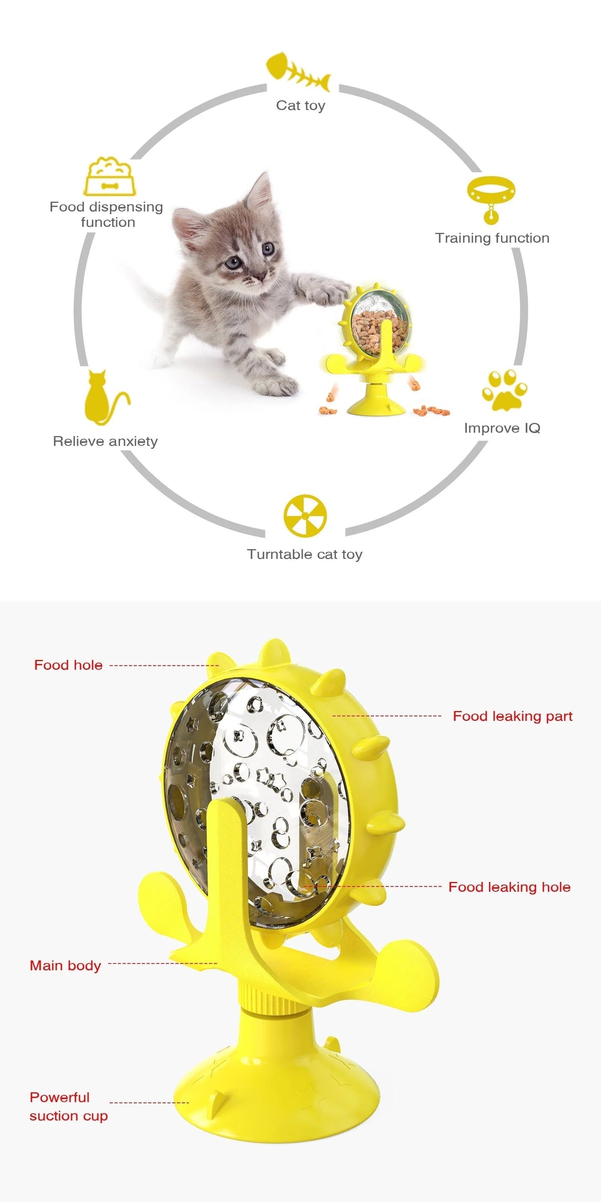 Pet Slow Feeder Toy Adjustable Rotating Suction Cup