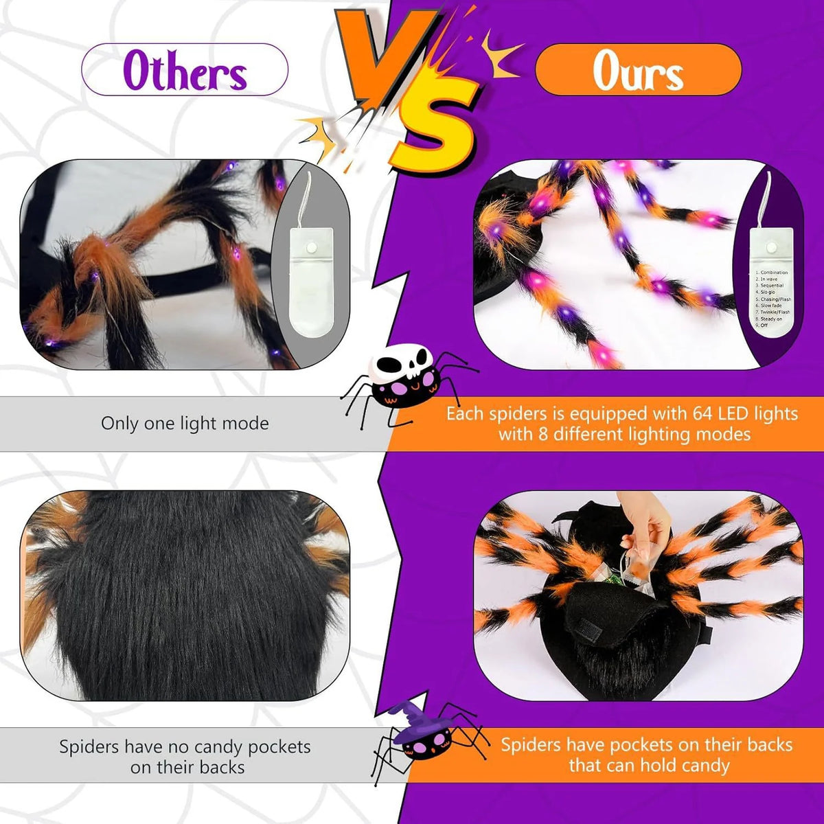 Pet Spider Costume Eight Plush Legs Adjustable Velcro Fit
