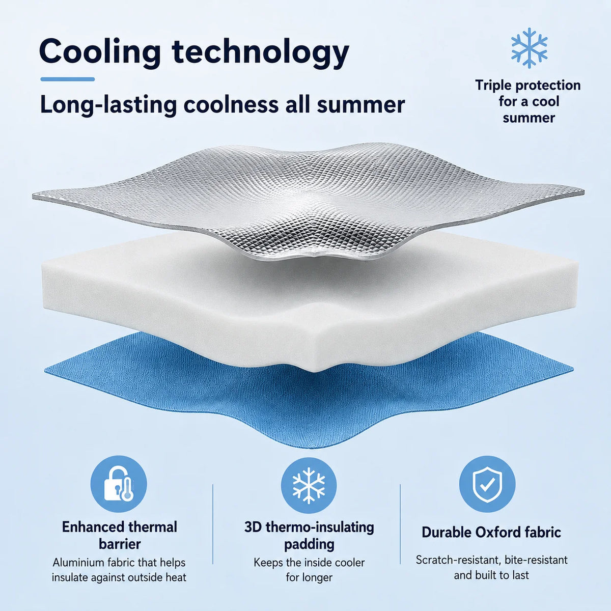 Pet Tent Bed Foldable Thermal Insulated Includes Ice Packs