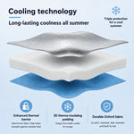 Pet Tent Insulated Foldable Includes Reusable Ice Packs