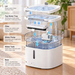Pet Water Fountain Continuous Circulation Built-In Filtration 0.53 Gallon