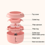 Pet Water Fountain Rechargeable 2.5L Compact Design