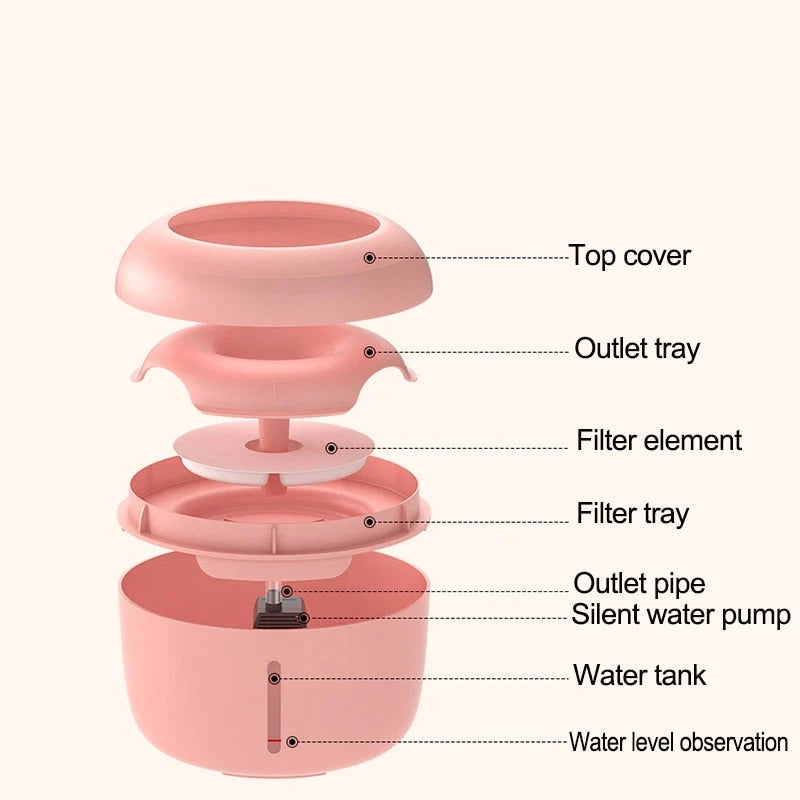 Pet Water Fountain Rechargeable 2.5L Compact Design