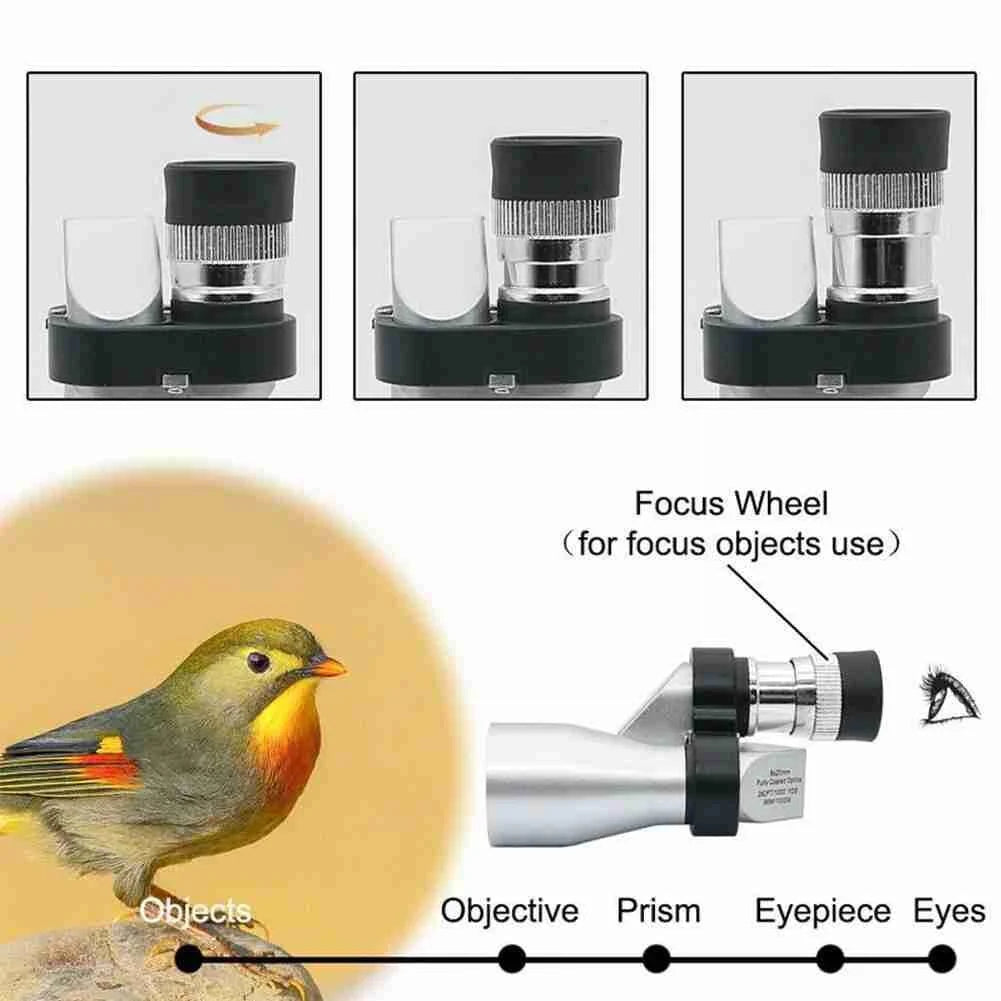 Phone Camera Lens 8x Zoom Waterproof iPhone Compatible