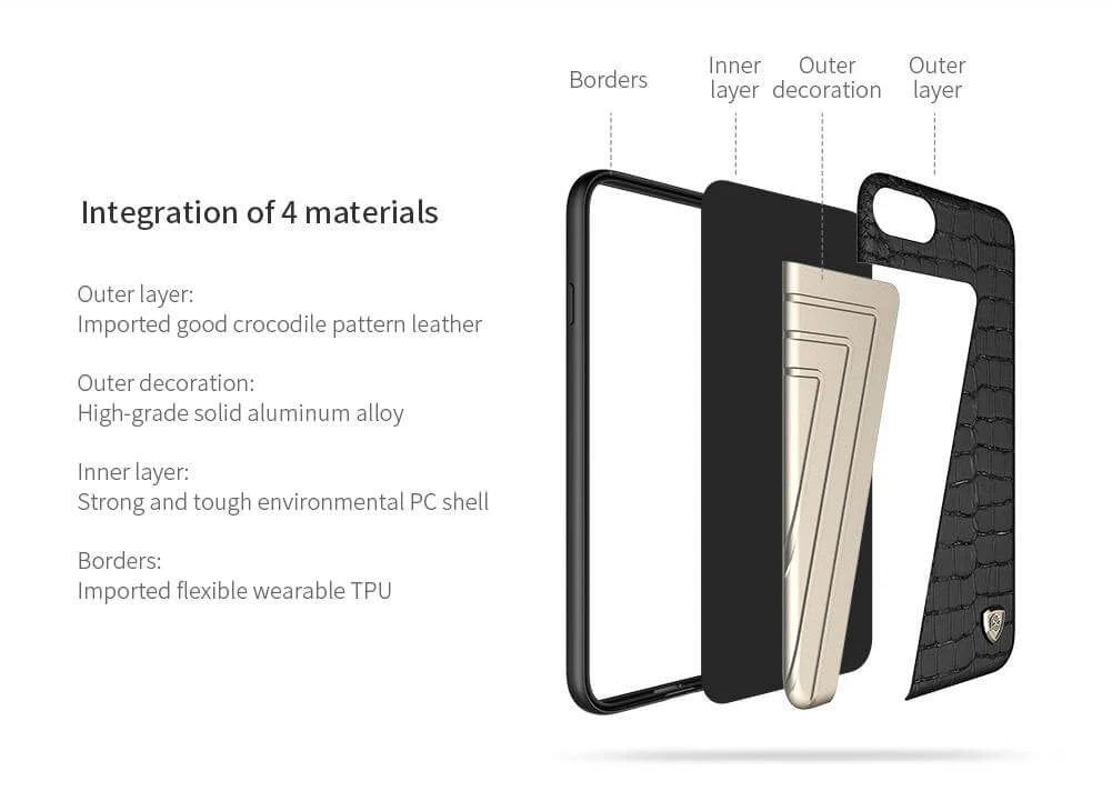 Phone Case Hybrid Leather Impact-Resistant Dirt-Resistant