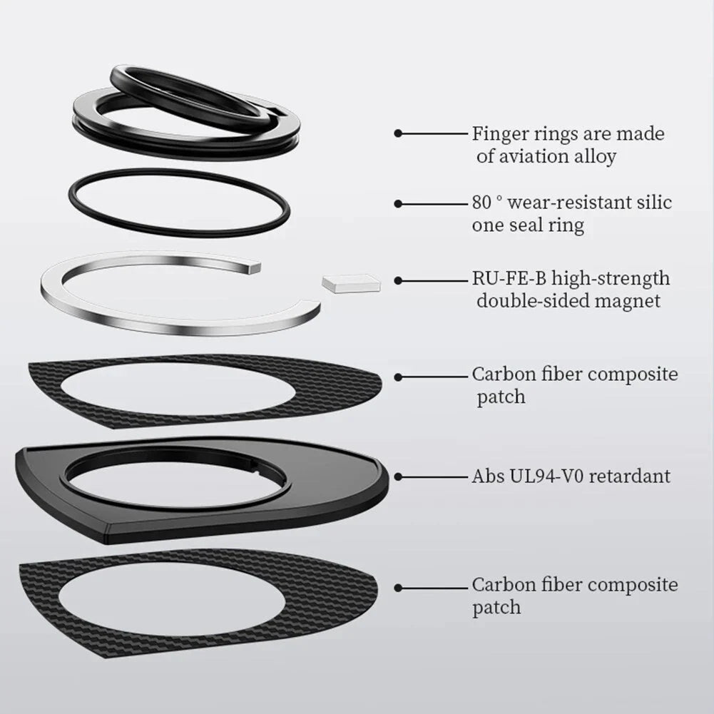 Phone Holder Stand Magnetic Rotatable Design