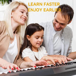 Piano Key Labels Removable Silicone Treble & Bass Staff