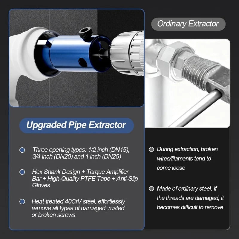 Pipe Thread Extractor 3-In-1 1/2–1 Inch Drill-Compatible Alloy Steel