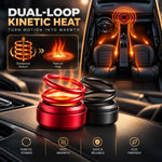 Portable Heater Flameless No Electricity or Gas