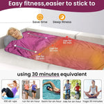 Portable Infrared Sauna Blanket Medical-Grade Adjustable Temperature & Reflective Stripes