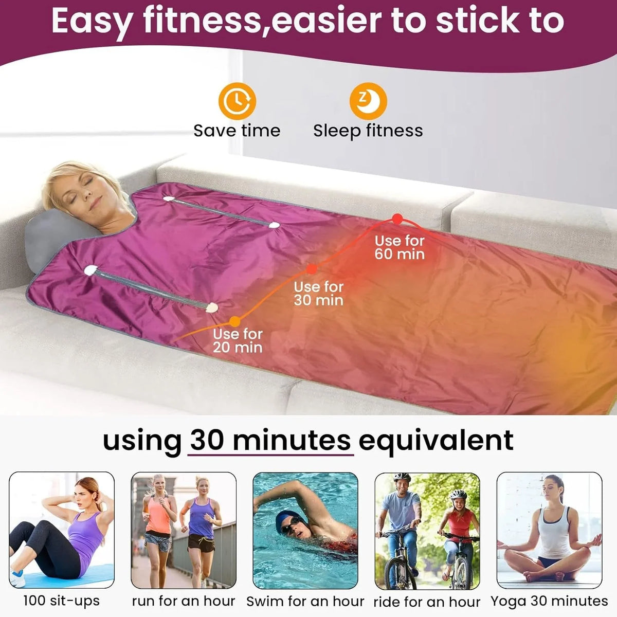Portable Infrared Sauna Blanket Medical-Grade Adjustable Temperature & Reflective Stripes