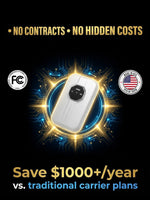 Portable Wi-Fi Hotspot Global Coverage For Travel