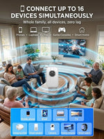 Portable Wi-Fi Hotspot Global Coverage For Travel