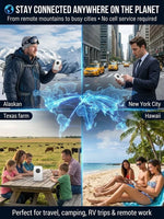 Portable Wi-Fi Hotspot Global Coverage For Travel