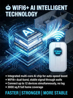 Portable Wi-Fi Hotspot Global Coverage For Travel