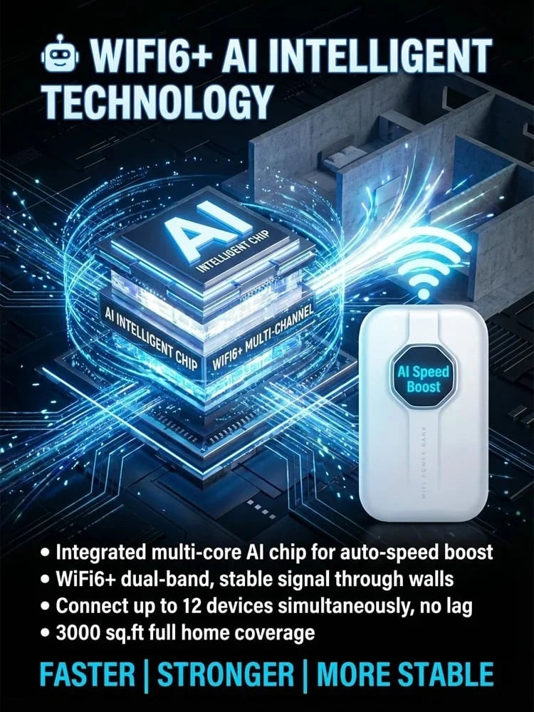 Portable Wi-Fi Hotspot Global Coverage For Travel