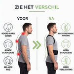 Posture Corrector Brace Adjustable Breathable Mesh 3-Zone Back Support