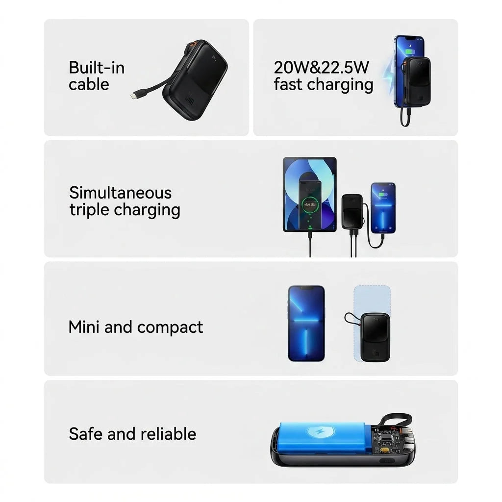 Power Bank 20W Fast Charging Foldable Design