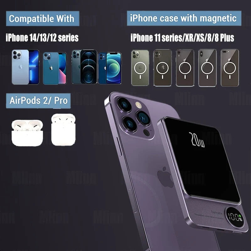 Power Bank Magnetic Wireless Slim Fast Charging 20W PD