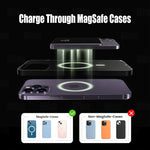 Power Bank Magnetic Wireless Slim Fast Charging 20W PD