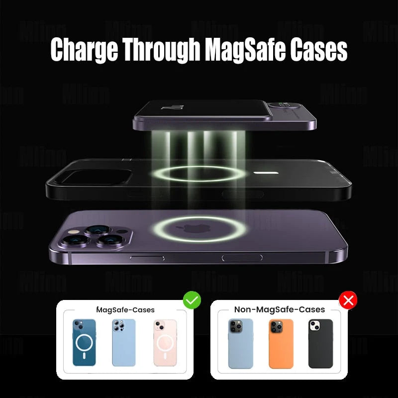 Power Bank Magnetic Wireless Slim Fast Charging 20W PD
