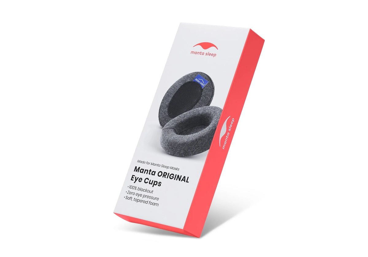 Replacement Eye Cups Blackout Adjustable Soft Foam