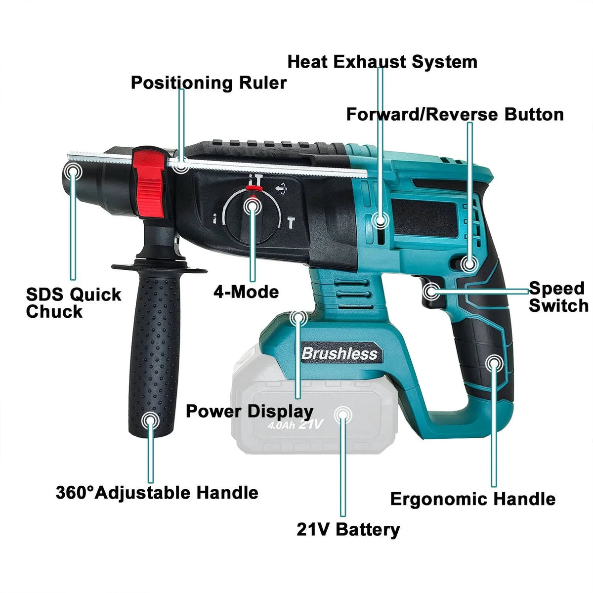 Rotary Hammer Drill Cordless Brushless 4-Mode