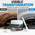 Rust Protection Paste All-Weather With Applicator Brush