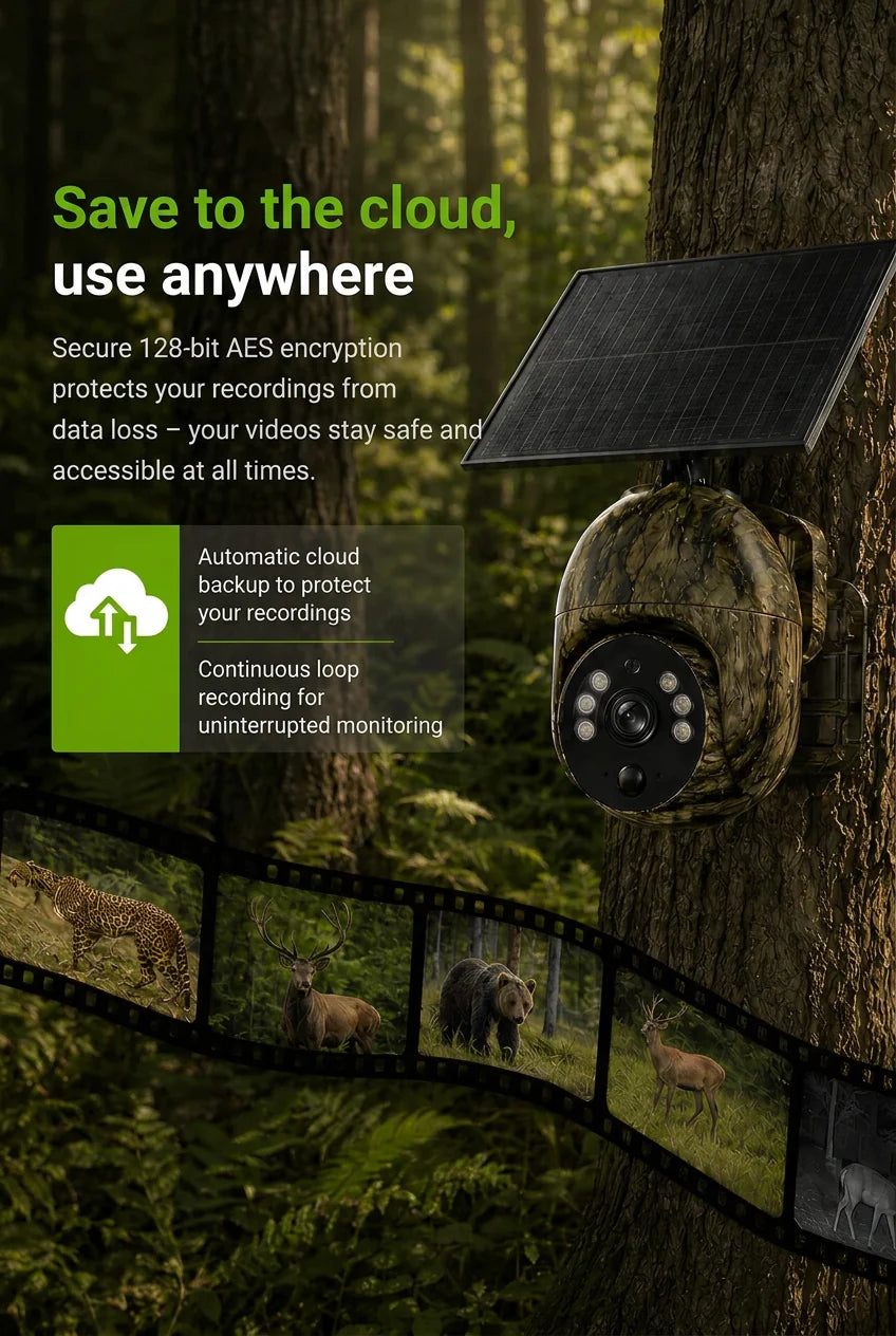 Security Camera Solar-Powered 2K PTZ Color Night Vision