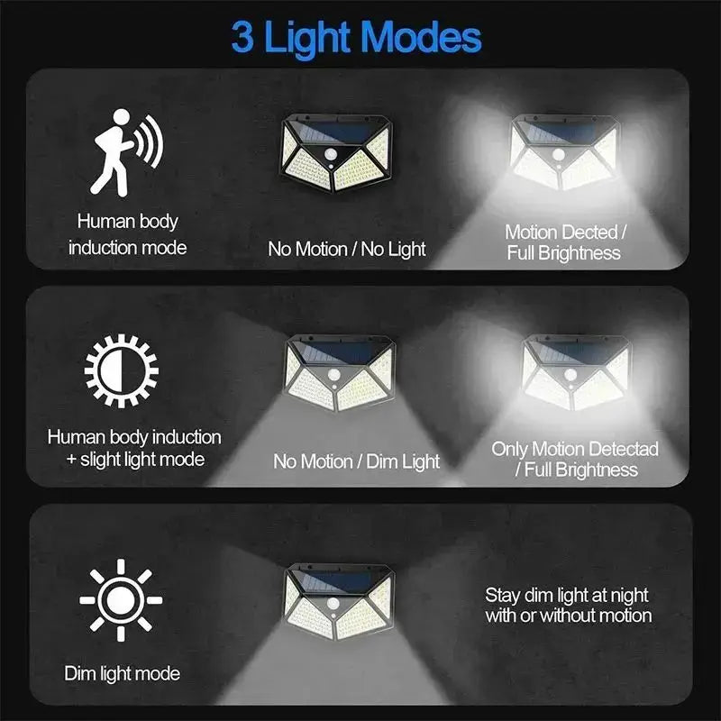 Security Light Solar-Powered Motion-Activated LED Outdoor Light