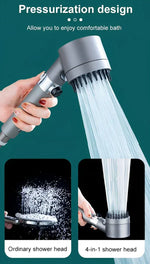 Shower Head High-Pressure 3 Spray Modes & Water-Saving