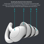 Sleep Earplugs Superior Noise Reduction Reusable Silicone