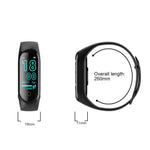 Smartwatch Estimated Blood Pressure & Heart Rate Tracking