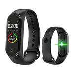 Smartwatch Estimated Blood Pressure & Heart Rate Tracking